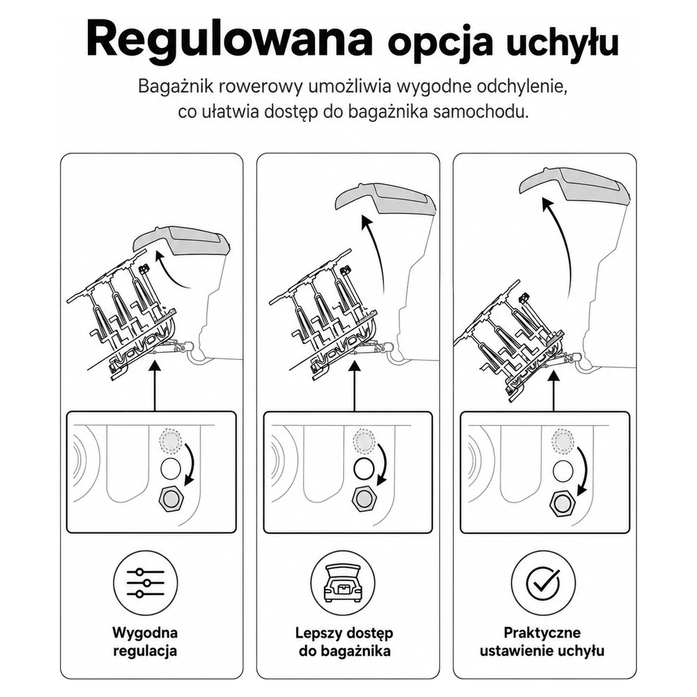 Bagażnik MENABO ORBIT 3 złożony do pionu, gotowy do przechowywania